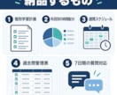 中小企業診断士1次の独学計画を作ります 完全独学・1年ストレート合格者が個別設計 イメージ2