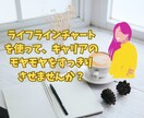 ライフラインチャートを使いキャリアの悩み解決します 自分の強みややりがいを言語化していきましょう！ イメージ1