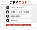 サービス紹介・会社紹介・説明動画を制作します 図解でわかりやすいPR・採用・マニュアル動画制作 イメージ2