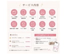 8月まで値下げ！現役看護師が投稿画像作ります 「医療のことが分かる人に、SNSも任せたい」そんな方へ イメージ4