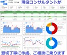 LookerStudio作成、又は相談に乗ります 100件以上実績アリの現役ウェブマーケターが懇切丁寧に イメージ1