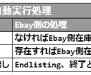 GASでスクレイピング自動化します GoogleスプレッドシートGASによるスクレイピング自動化 イメージ3