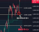 トレンドフォローに革命を起こす分析ツール教えます FX初心者、EAで負け続けてる方こそ本物の手法を是非 イメージ4