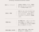 ファッション系物販ビジネスについて相談にのります ブランド立ち上げ運営、デザインプロセスについてお答えします イメージ4