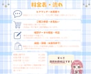 IRIAMガチイベ応援セット制作します 即日～1日で納品可能！商用利用料込で丁寧に対応します！ イメージ5