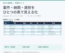 案件と納期をまとめる管理表を作ります 入力・集計・使い方を1ファイルに整理 イメージ1