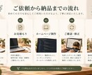 店舗やサービス向けのホームページを作成します あなたのお店やサービスの魅力を、Webでカタチにします！ イメージ5