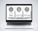 図解を使った伝わるスライド資料作成します 修正無制限・丁寧・スピーディーに作成します！ イメージ8