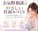 占い師の鑑定業務をAIで効率化します 鑑定書の文章作成・依頼管理・送信準備を効率化 イメージ10