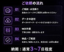 Hip-Hop・Trap楽曲をMIXします 埋もれない声、突き抜けるサウンド。 イメージ5