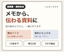 提案書・資料を、メモから構成して10枚で作ります 箇条書きのメモでOK｜構成から作成｜修正2回まで イメージ1