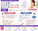 歯科医院　応募が来ない求人票をお直しいたします 女性目線で本当に求職者の知りたいことが書かれているかチェック イメージ1
