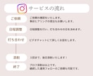 現役インフルエンサーが魅力発掘！プロフ添削します コンサルであなたの魅力を明確にしインスタ運用もアドバイス イメージ3