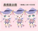 ぷにっとかわいい！ミニキャラを描きます アイコンやVtuberさんのサムネイルに！ イメージ3