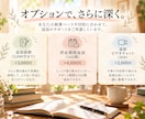 書きたい想いを物語に。小説家が30日間伴走します まずは、貴方らしい物語の紡ぎ方を対話で一緒に見つけましょう。 イメージ9