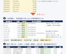 経理・総務の実務者がExcel作業を自動化します 請求書作成や集計・転記を、ボタン1つで終わらせます イメージ6