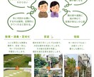 想いが伝わる集客チラシを丁寧に制作します デザインが苦手な方も安心してご相談ください。 イメージ2