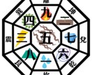 星座・血液型・四柱推命などを使ってあなたを占います 総合的に占います（星座・血液型・四柱推命・姓名判断・九星気術 イメージ5