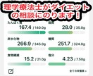 理学療法士がダイエットの相談を受けます ダイエットに必要な課題を探しましょう！ イメージ1