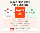 Reddit/X監視を月額で運用代行します 作って終わりにしない月額 hosted 運用。障害 48h イメージ1