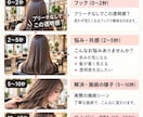 美容室のInstagram運用をサポートします 企画・リール台本・投稿文までまとめて作成 イメージ3