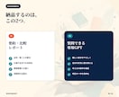 ご指定書籍の要約＋専用の書籍理解用GPT作成します 読書時間ゼロへ！要約×専用AIで難解本が自分の知識と資産に！ イメージ3