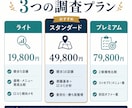 店舗開業前に周辺競合と勝ち筋を調査します 商圏・口コミ・価格・メニューを分析し、出店判断レポートを作成 イメージ7