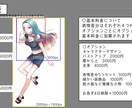 TRPG等に使えるオリジナルキャラ立ち絵を描きます しっとりとした塗りで見栄えする立ち絵を使ってみませんか？ イメージ2