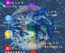 占いのやり方｜カバラ数秘術｜即❗️占えます ☪️カバラ数秘資料｜電話占いに特化☪️数字のエネルギー資料 イメージ5