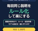 毎回同じ説明をClaudeCodeのルールにします 導入済みの方へ｜ルール・定型手順・モデル設定を90分で イメージ1