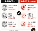 claudecodeでSNS自走化サポートします SNS運用代行に月8万円払う前にツール自作しましょう イメージ4