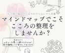 思考の整理にこそマインドマップが役立ちます 対話して頭の中をスッキリさせ、悩みの本質に気付くきっかけに！ イメージ1