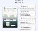 脳タイプ診断で仕事の悩みを整理します 思考のクセを知り、働き方を整える個別相談 イメージ5