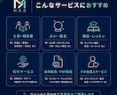 ココナラ出品画像を1枚作成します 出品画像で、第一印象を整えませんか？ イメージ5