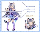 今だけ表情差分＋2種！立ち絵イラストを描きます SNSや配信で使いやすい背景なしのイラストを制作します。 イメージ2