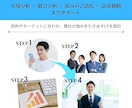 経営視点で売上と利益に貢献するLPを制作します 営業戦略〜行動を促す情報設計〜デザイン・実装まで一気通貫支援 イメージ3