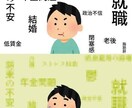 メッセージ形式で心理カウンセリング致します 期間限定価格有〼。モヤっとした悩み聴かせてください イメージ1