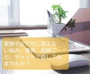 話すのが苦手人見知りする方、チャットで悩み聞きます 書くことで悩みを客観視して、自分の感情を把握し整理できます⭐ イメージ1