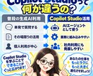 初心者向けにCopilot Studioを教えます AIエージェント作成の基礎〜業務活用まで60分で個別サポート イメージ4