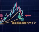 GOLD特化強力スキャルサインツールを販売します 事前発火サインで乗り遅れを防ぎ裁量の補助を強力サポート イメージ3