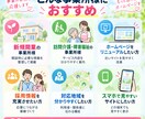介護・福祉事業所専門のホームページを制作します 利用者・ご家族・関係者に信頼されるサイトを制作 イメージ2