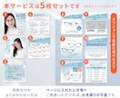 楽天Yahooの魅力的なLP/商品ページ制作します PSD付！楽天/Amazon/Yahoo!/Shopify イメージ3