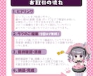 商用無料！アイコンやミニキャライラストを作成します イメージに寄り添うイラストを作成いたします＊ イメージ3