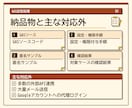GASで定型作業を1つ自動化します 1スプレッドシート1処理をコードと手順で納品 イメージ3