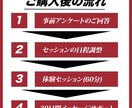 5月末まで限定1,500円！コーチングします 自分の制限を言語化し、自信と行動力を取り戻す体験コーチング イメージ3