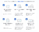 面倒な定型業務をAI・API連携で自動化します 問い合わせ・転記などの定型業務をまとめて効率化 イメージ7