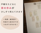 はじめの家系図｜整理してない戸籍、1枚につなげます 「何が分かっていて、何が分からないか」失敗しない家系図づくり イメージ4