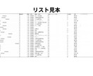 営業で使える！小売業・卸売業リストを即納します BtoB向け法人営業リスト｜小売業・卸売業に特化！ イメージ2