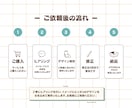 Instagram投稿画像をCanvaで作成します 女性向け・カフェ向けのおしゃれな投稿画像を制作します。 イメージ2