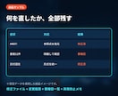 壊れたExcel・CSVを救出します 数式・崩れ・重複を直して変更履歴まで納品 イメージ2